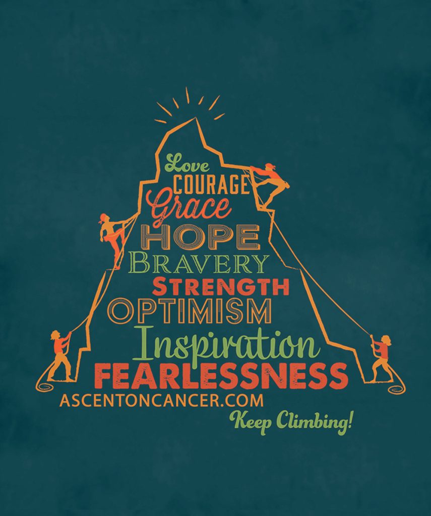 Green cancer blanket